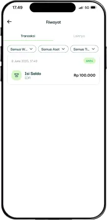 Cara Beli Bitcoin di Exchange Timothy Ronald "FLOQ"