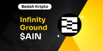 Bedah Kripto infinityGround ($AIN)