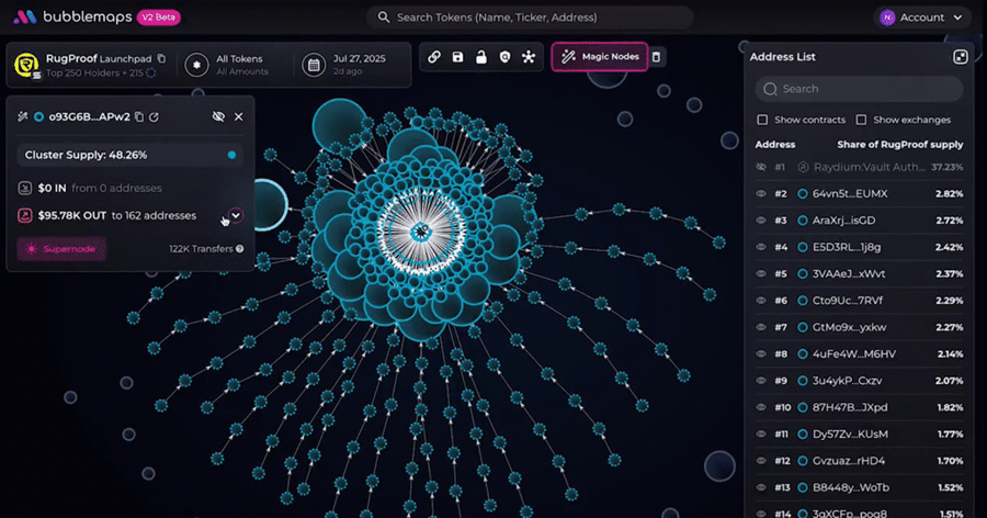Bubblemaps Ungkap Dugaan Penipuan di Proyek Launchpad "Rugproof" Berbasis Solana Bubblemaps Ungkap Dugaan Penipuan di Proyek Launchpad "Rugproof" Berbasis Solana