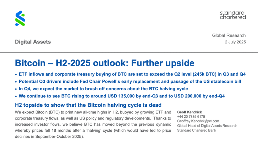 Bitcoin Akan Cetak Rekor Baru US$135K pada Q3 2025? Ini Kata Standard Chartered Bitcoin Akan Cetak Rekor Baru US$135K pada Q3 2025? Ini Kata Standard Chartered