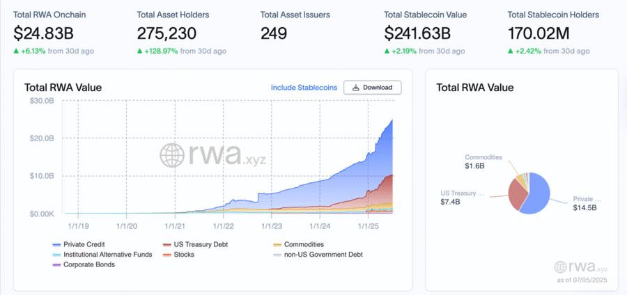 Tokenisasi Meledak! Mercado Bitcoin Percepat Inovasi RWA di Blockchain XRP Tokenisasi Meledak! Mercado Bitcoin Percepat Inovasi RWA di Blockchain XRP