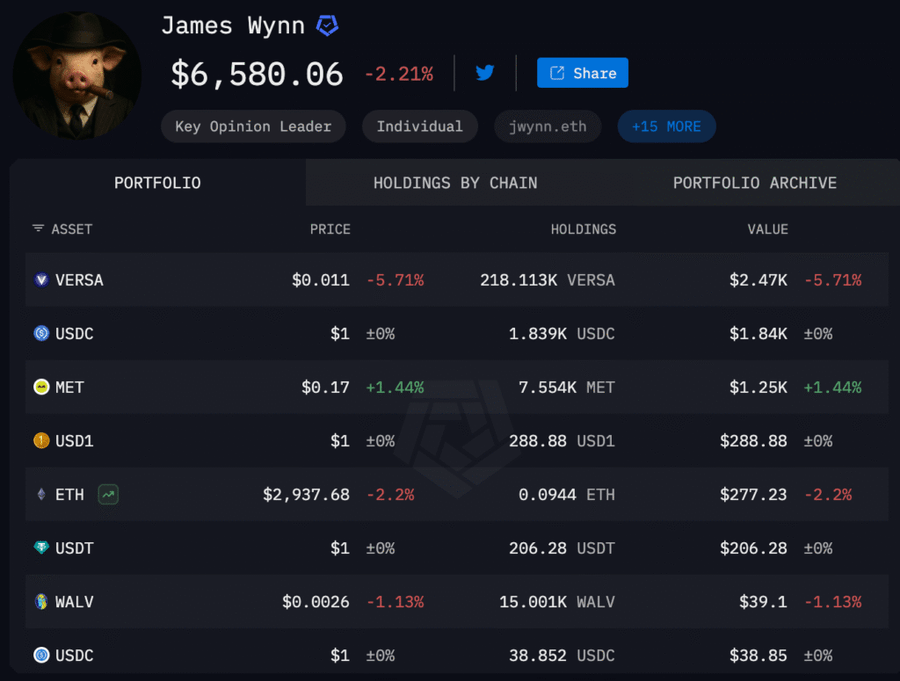 James Wynn, Trader Kripto High-Leverage, Hilang dari Medsos Setelah Rugi Ratusan Juta Dolar!
