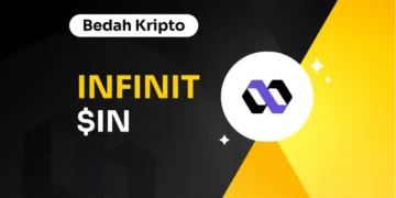 Bedah Kripto INFINIT ($IN)