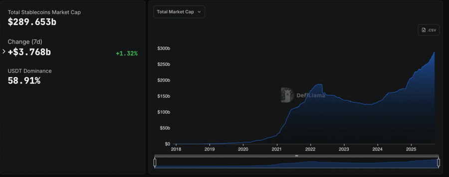 Bitwise Ajukan ETF Baru Fokus pada Stablecoin dan Tokenisasi Bitwise Ajukan ETF Baru Fokus pada Stablecoin dan Tokenisasi