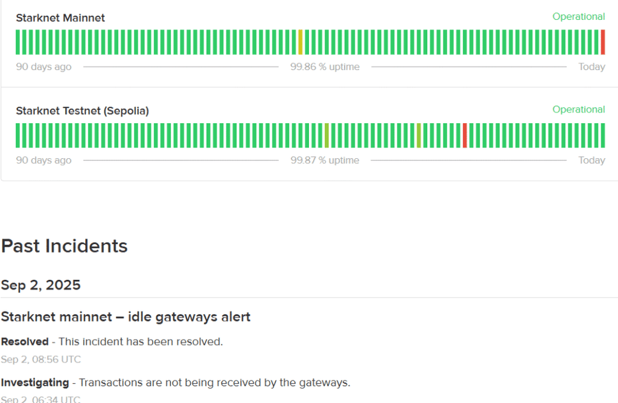 Starknet Kembali Alami Masalah, Bikin Investor Khawatir Starknet Kembali Alami Masalah, Bikin Investor Khawatir