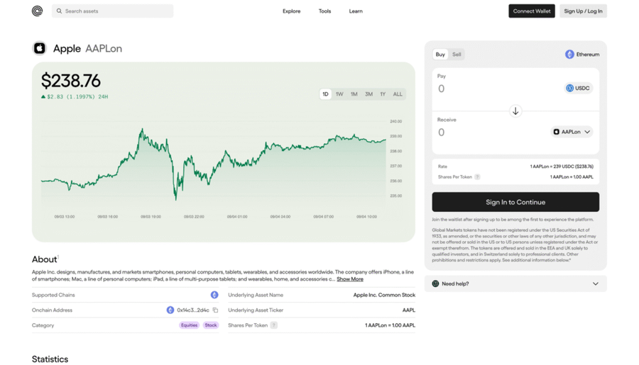 (Daily Outlook 4 September 2025) Ondo Finance ($ONDO) Sedang Membentuk Bullish Descending Pattern! (Daily Outlook 4 September 2025) Ondo Finance ($ONDO) Sedang Membentuk Bullish Descending Pattern!