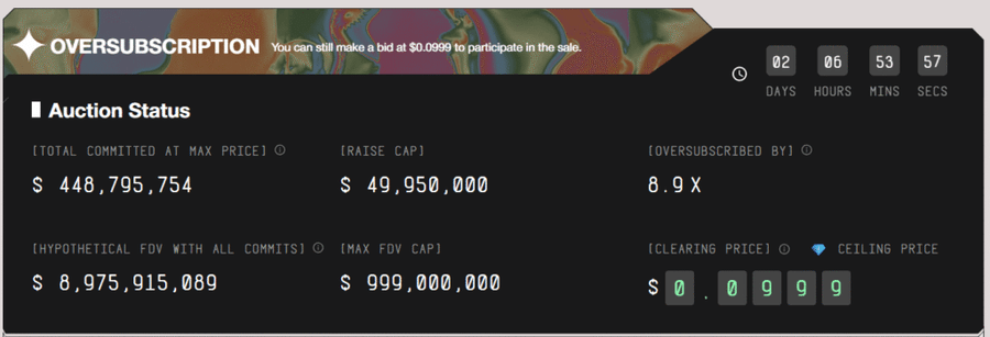 MegaETH Raup US$450 Juta Hanya Beberapa Jam Setelah ICO Dibuka MegaETH Raup US$450 Juta Hanya Beberapa Jam Setelah ICO Dibuka