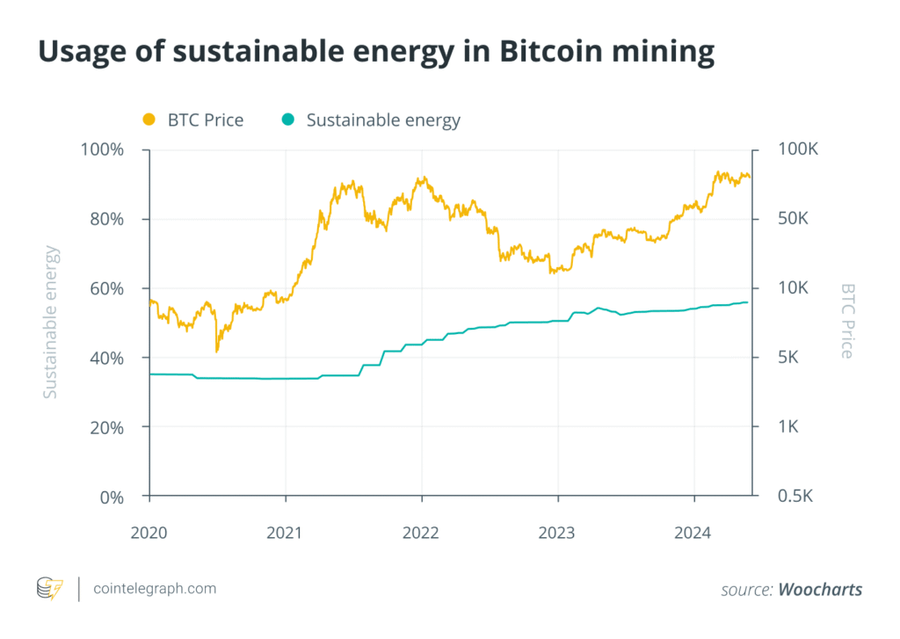 Elon Musk Sebut Bitcoin Satu-Satunya Mata Uang yang Tidak Bisa Dimanipulasi Pemerintah Elon Musk Sebut Bitcoin Satu-Satunya Mata Uang yang Tidak Bisa Dimanipulasi Pemerintah