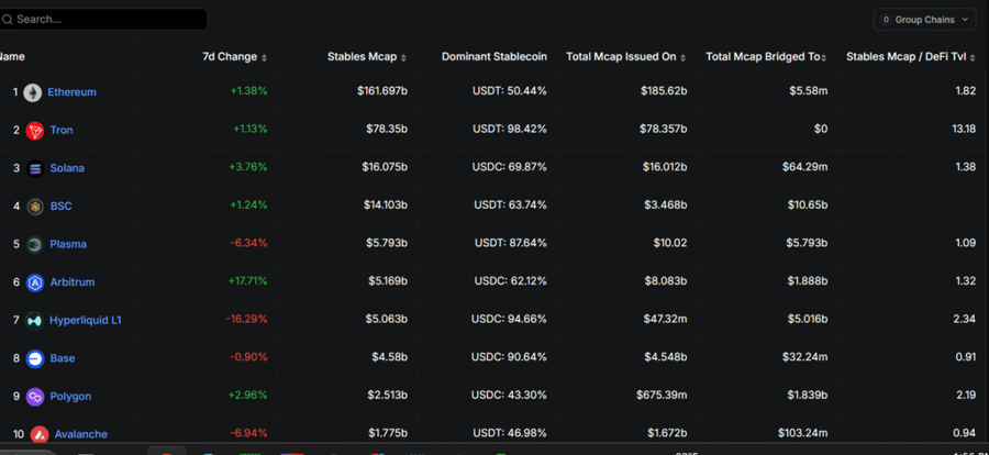 Paxos Tak Sengaja Cetak $300 Triliun $PYUSD di Ethereum