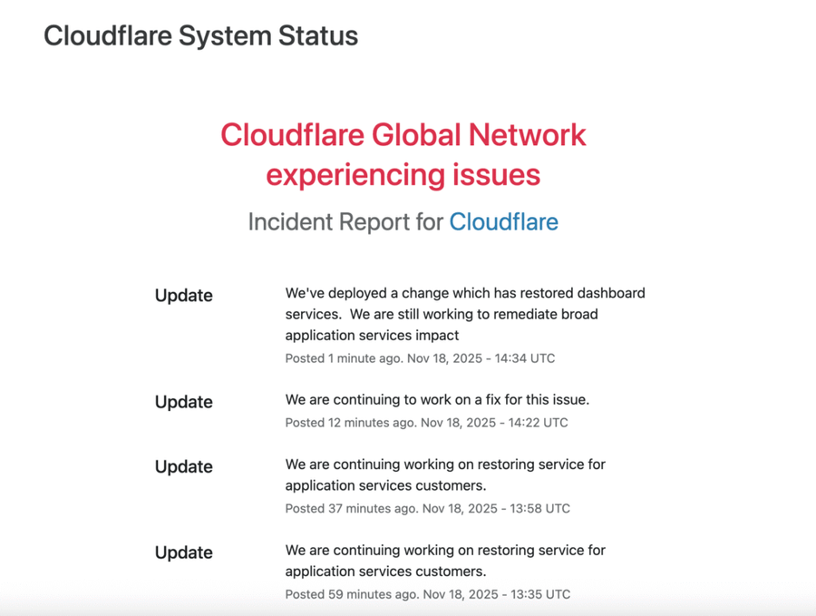 Cloudflare Down! Ratusan Situs Kripto dan Media Sosial Lumpuh Seketika Cloudflare Down! Ratusan Situs Kripto dan Media Sosial Lumpuh Seketika