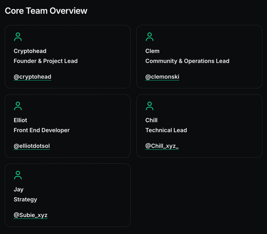 Bedah Kripto Alloca ($ALLOCA) Bedah Kripto Alloca ($ALLOCA)