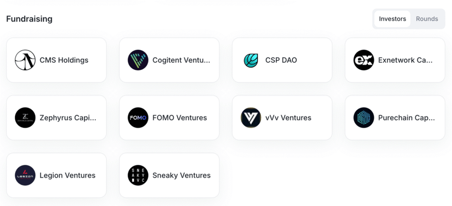 Bedah Kripto Alloca ($ALLOCA) Bedah Kripto Alloca ($ALLOCA)