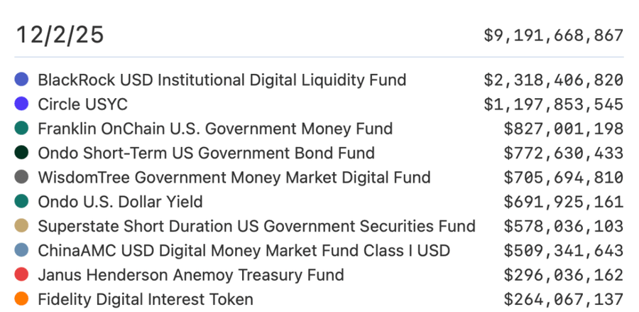 Bank-Bank Raksasa AS Diam-Diam Uji Coba Stablecoin dan Kripto Bareng Coinbase