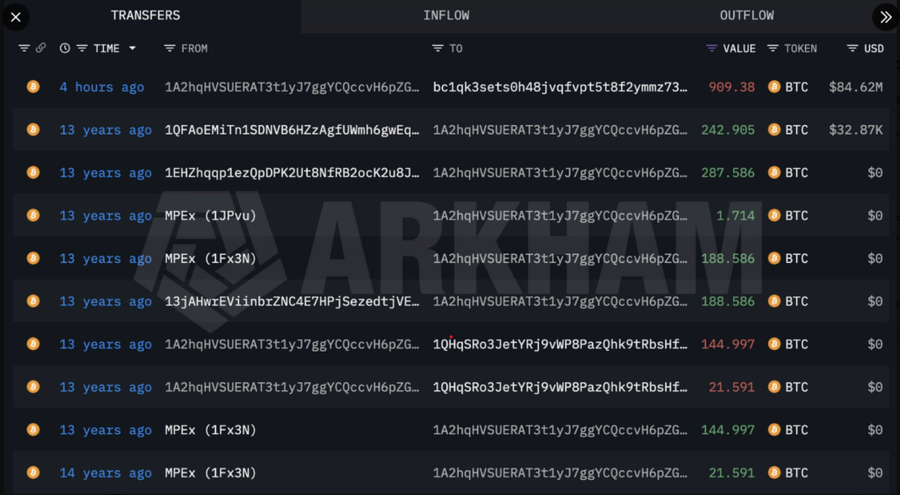 Whale Era Satoshi Bangun Setelah 13 Tahun, Pindahkan Bitcoin Senilai US$85 Juta