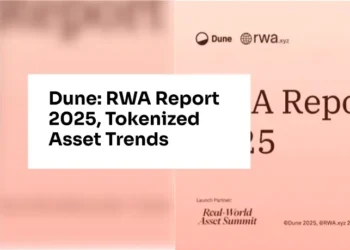 Dune: RWA Report 2025