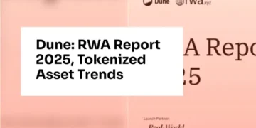 Dune: RWA Report 2025
