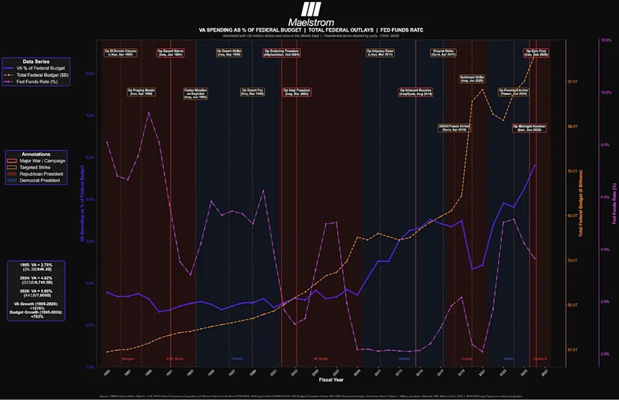 Arthur Hayes: Fed Siap Cetak Uang Jika Konflik AS-Iran Terus Berlanjut, Bitcoin Bisa Meledak!